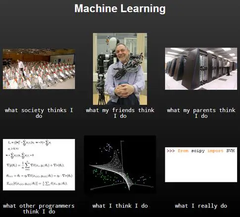 Machine learning vs Data Science