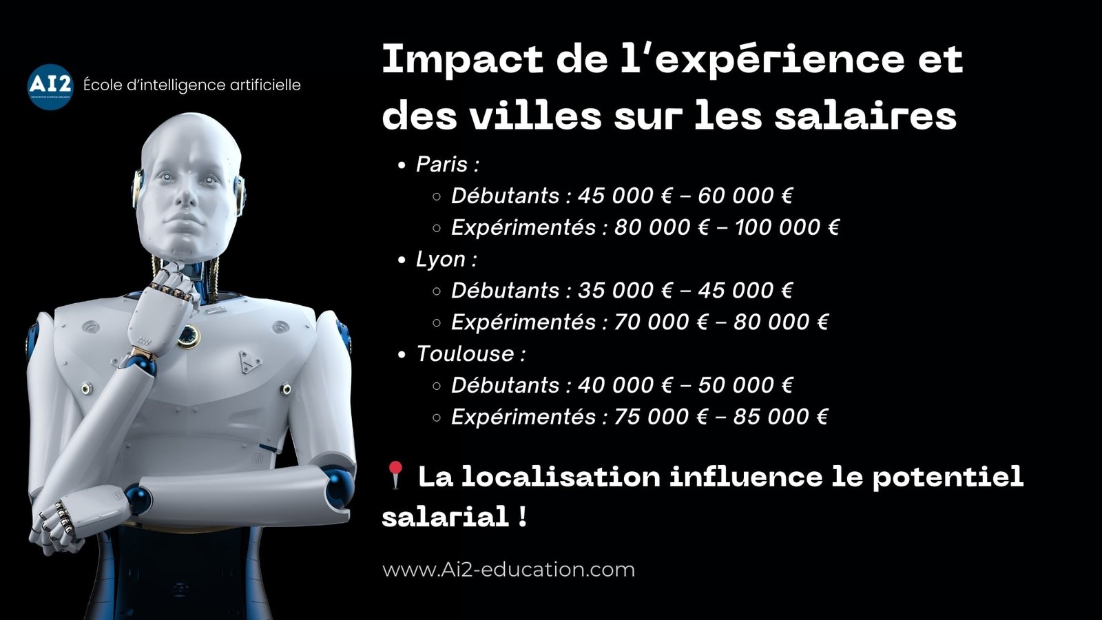 impact-experience-villes-salaires-IA