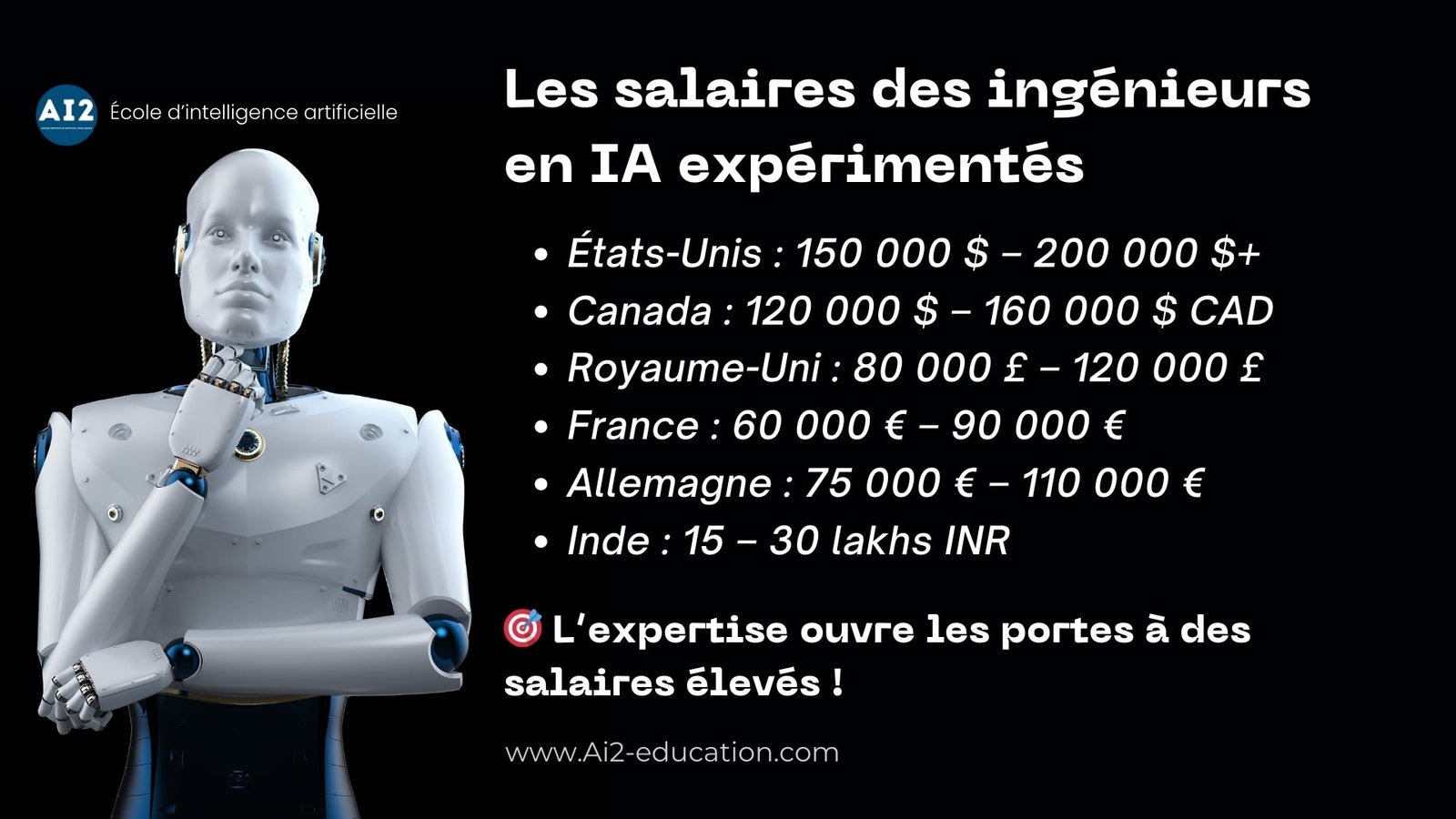 salaires-ingenieurs-IA-experimentes