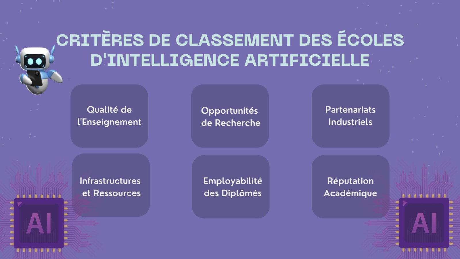 criteres-classement-ecoles-ia