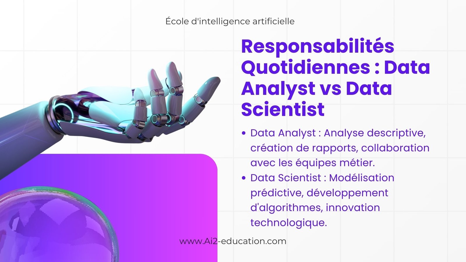 responsabilites-quotidiennes-analyst-scientist