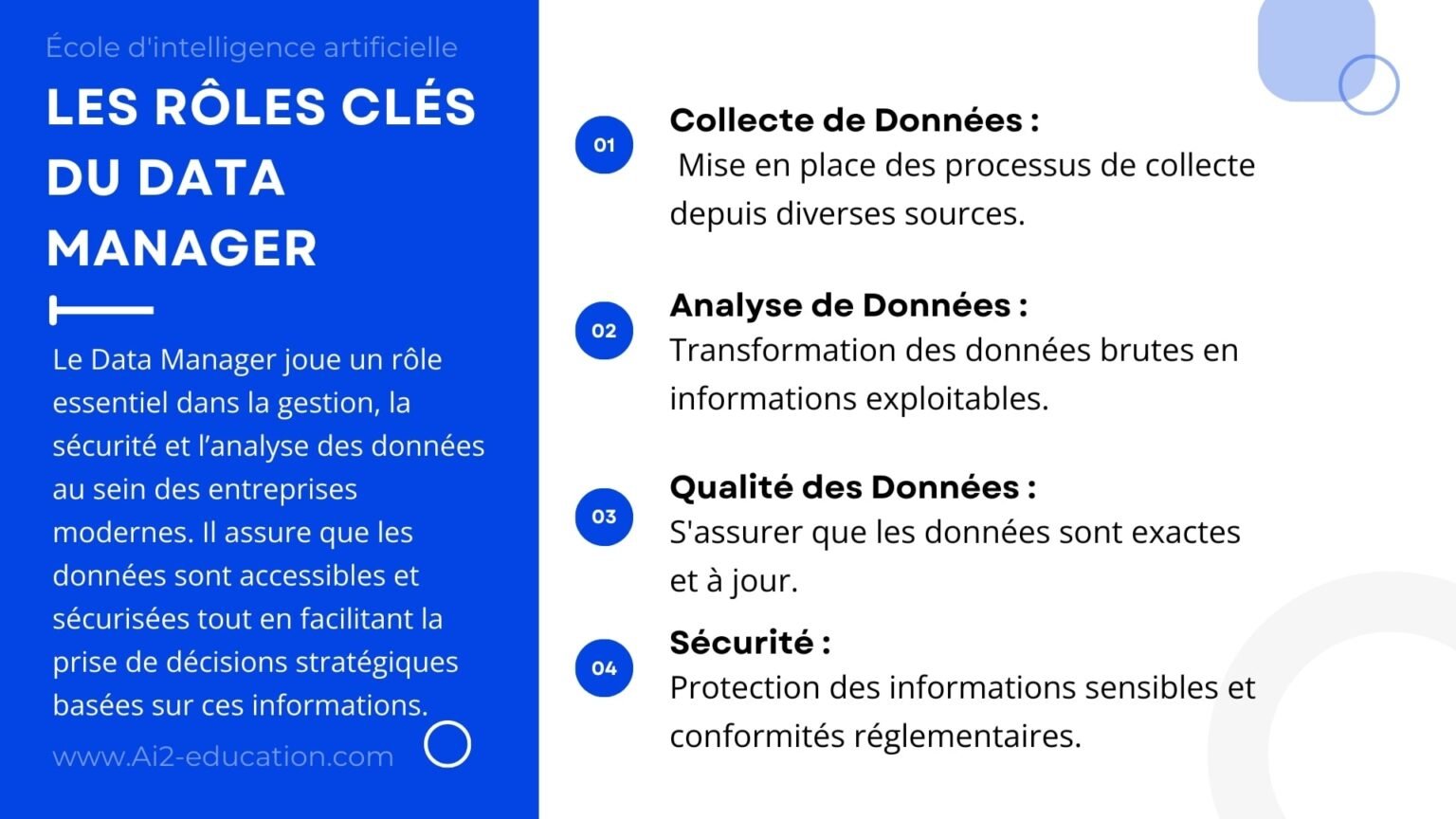 Quelle formation pour devenir Data manager ? - AI2