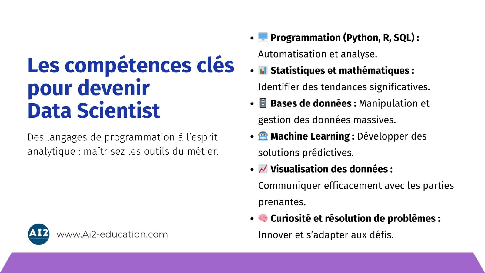 competences-data-scientist