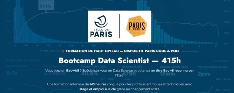 BootCamp NextGen Data Analyst et Data Scientist, première promotion, novembre 2025